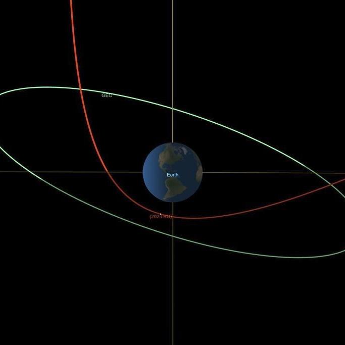 Asteroid coming exceedingly close to Earth, but will miss